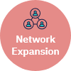 Network expansion